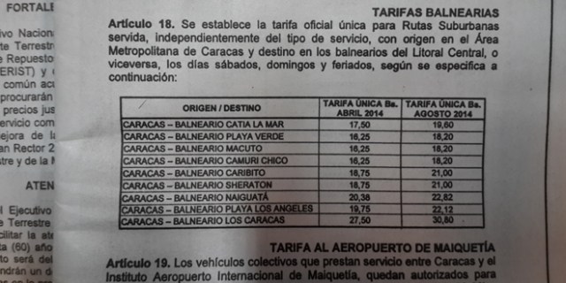 Tarifas balnearias