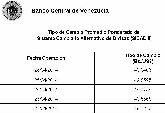 bcv-tasa-sicad2-28-abril