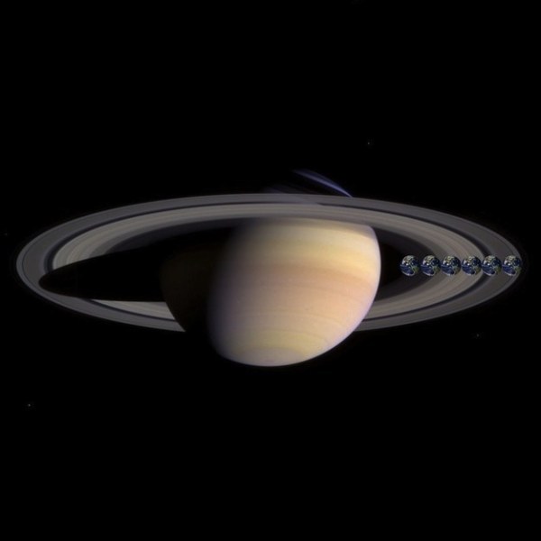 la tierra al lado de saturno