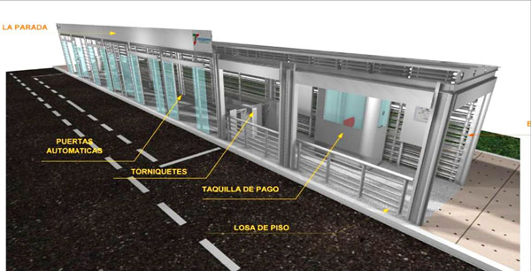 Devaluaciones estancaron el proyecto de Transguayana