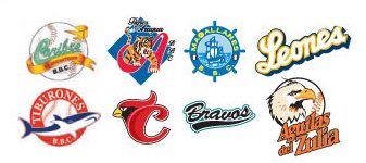 Resultados de la Liga Venezolana de Béisbol Profesional