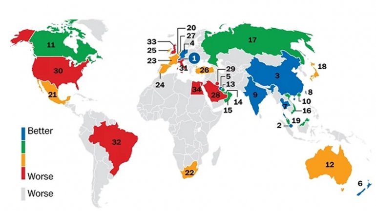 Estos son países donde los extranjeros viven mejor