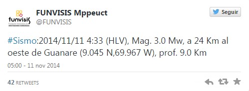 Sismo de magnitud 3.6 se sintió hoy en Barquisimeto