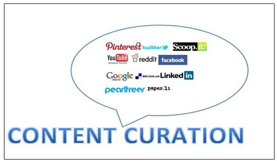 Mundo digital: ¿qué es la curación de contenidos?