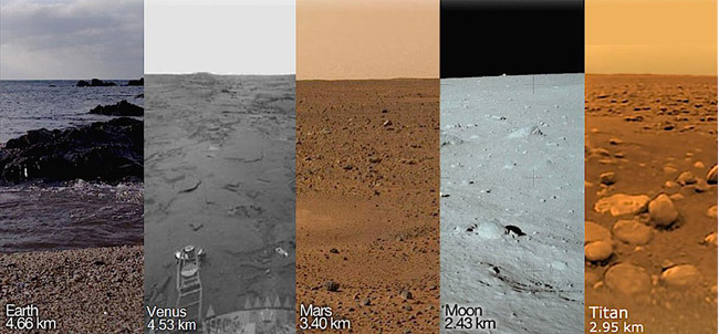 ¿A qué distancia está el horizonte si estás en la Luna, Marte o Venus?