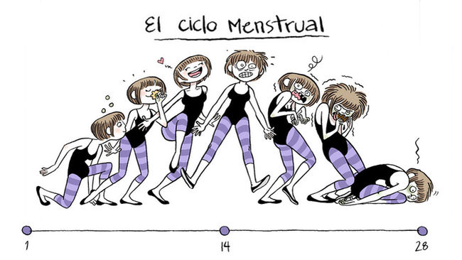 El infierno de la menstruación y otras cosas que solo entienden las mujeres