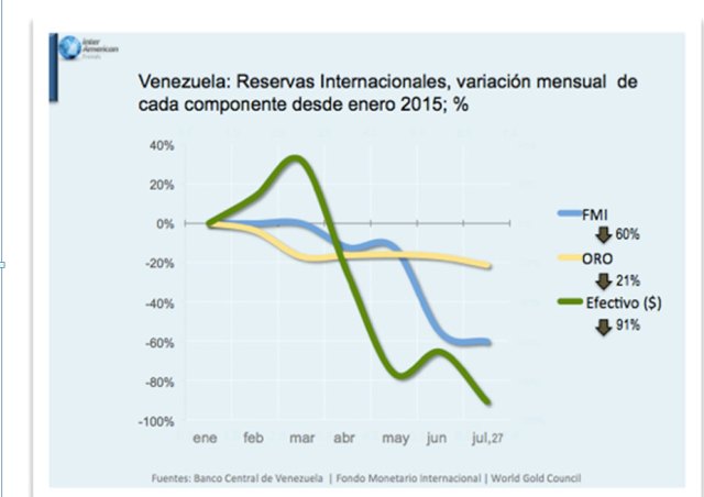 grafico6