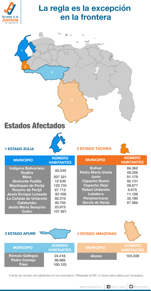 Gobierno venezolano en mora con la ONU