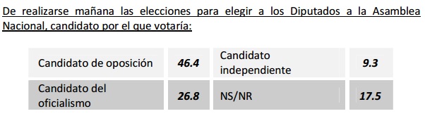 IVADNOV2015Mañana