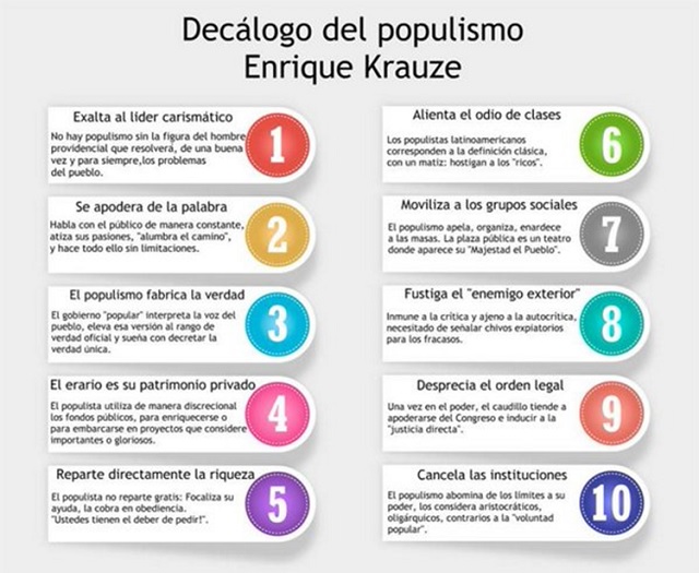 DecalogodelPopulismo