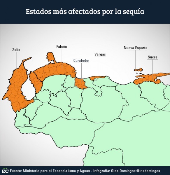 Seis estados en alerta y 18 embalses en situación crítica