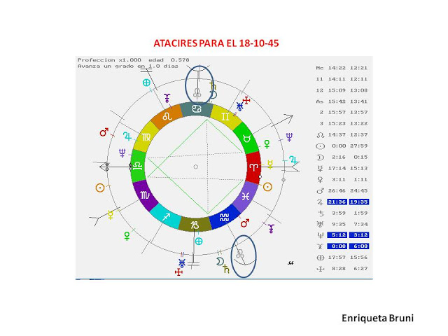 Diapositiva10