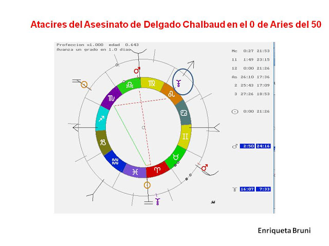 Diapositiva12