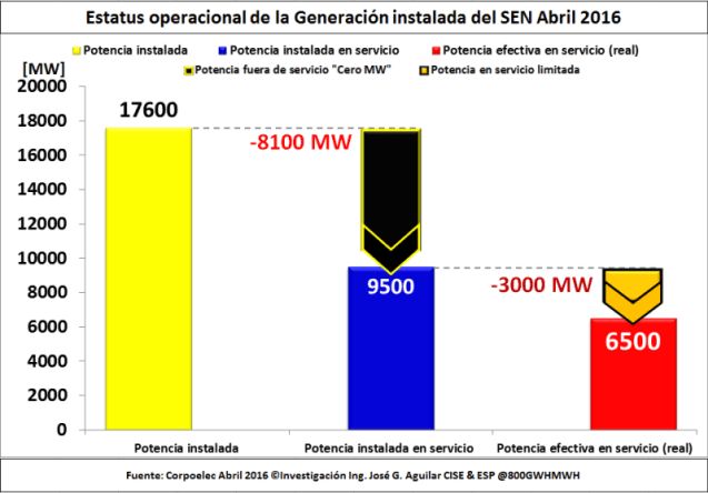 Infografia23