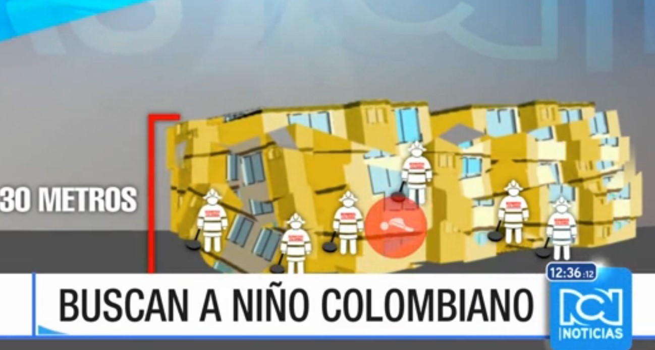 La dramática búsqueda de un niño colombiano desaparecido tras el terremoto de Ecuador
