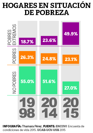 INFOGRAFIA_POBREZA-01