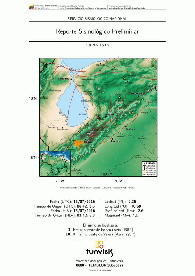 reporte_7067