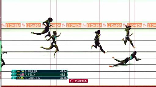 photofinish510x286@abc