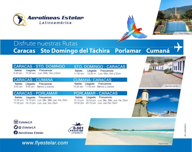 Itinerario-redes-azul