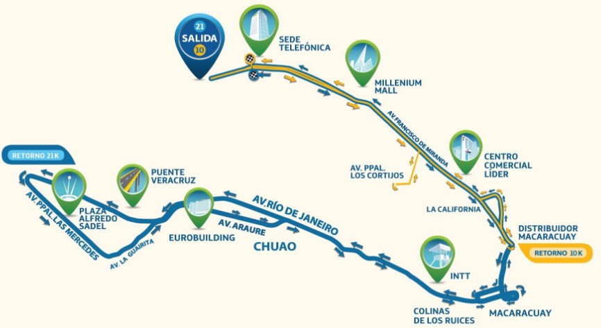 Estas son las avenidas de Caracas que están cerradas por la #CarreraMovistar este domingo