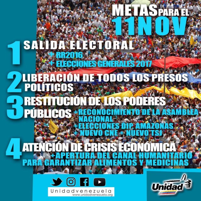 metasunidad