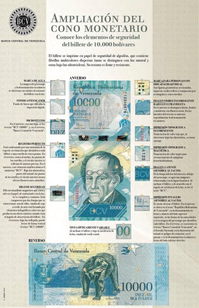 Billete de 10000