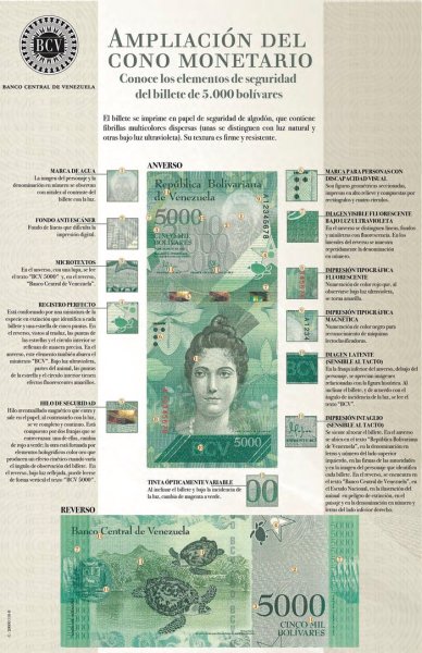 Billete de 5000