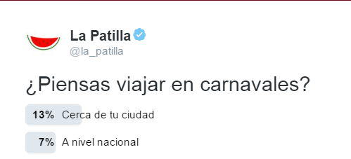 Twitter-encuesta-patilla revela que los venezolanos no piensan viajar en carnavales