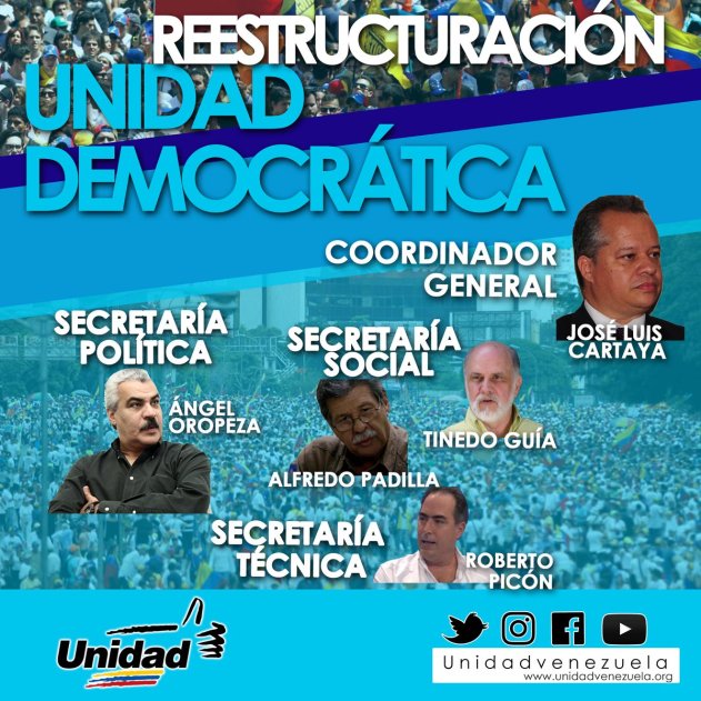 reestructuracionmud