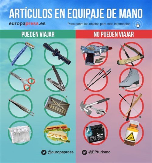 ¿Qué objetos puedes llevar en tu equipaje de mano?