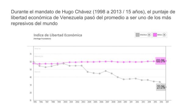 Venezuela 2017 Sin excusas