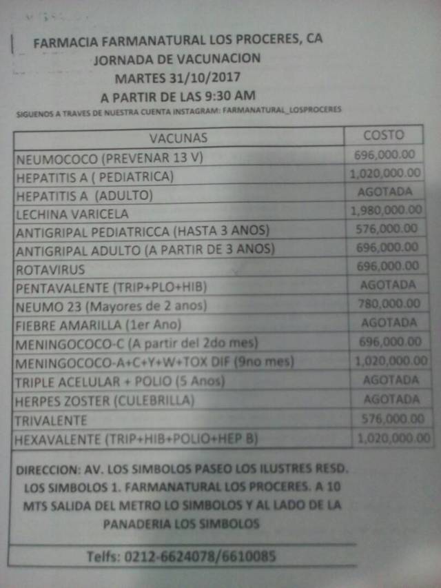 Precios de vacunas 