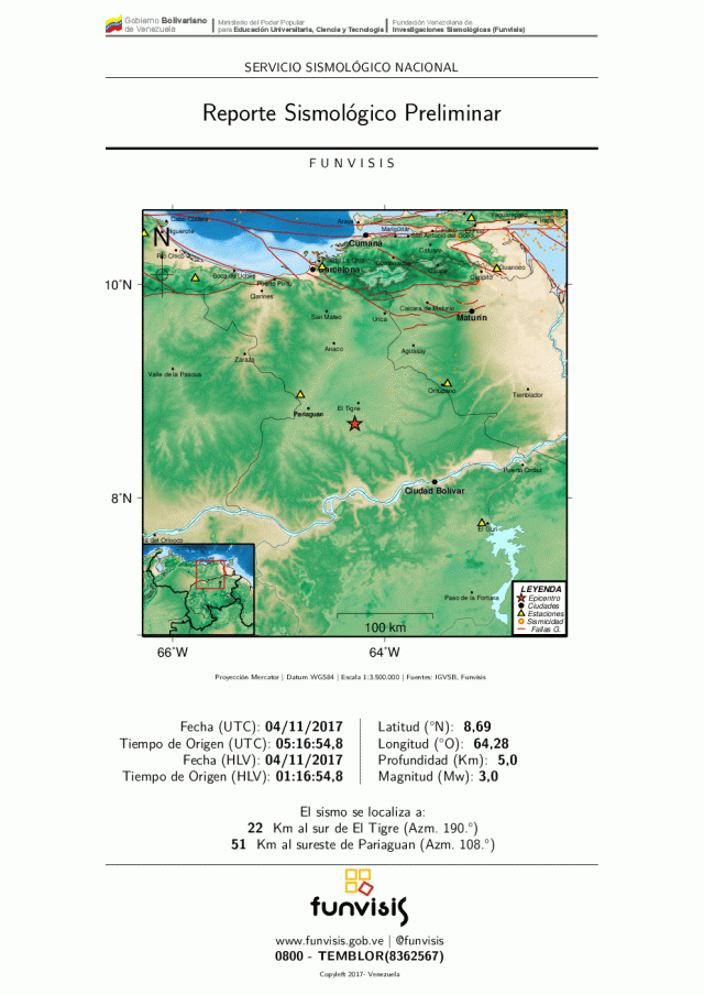 reporte_7792