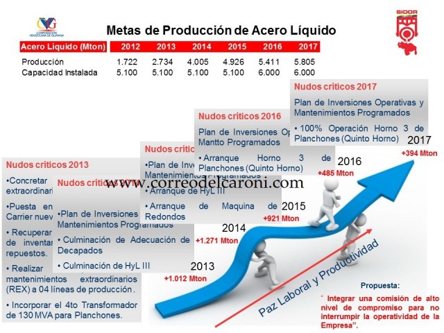 Plan_de_recuperación