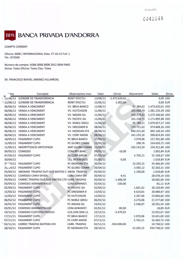 Pdvsa Andorra2