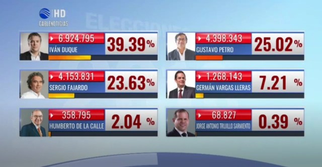 BOLETIN 11