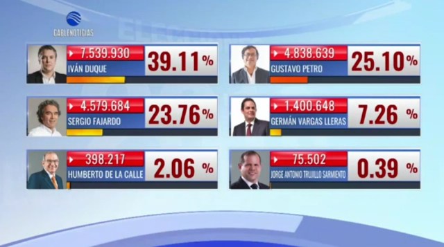 BOLETIN 19