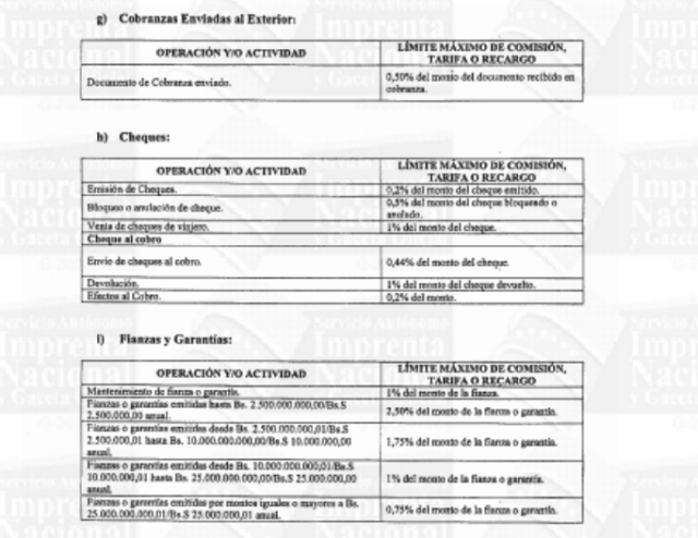 limites de operaciones y actividades bancarias 1 (14)