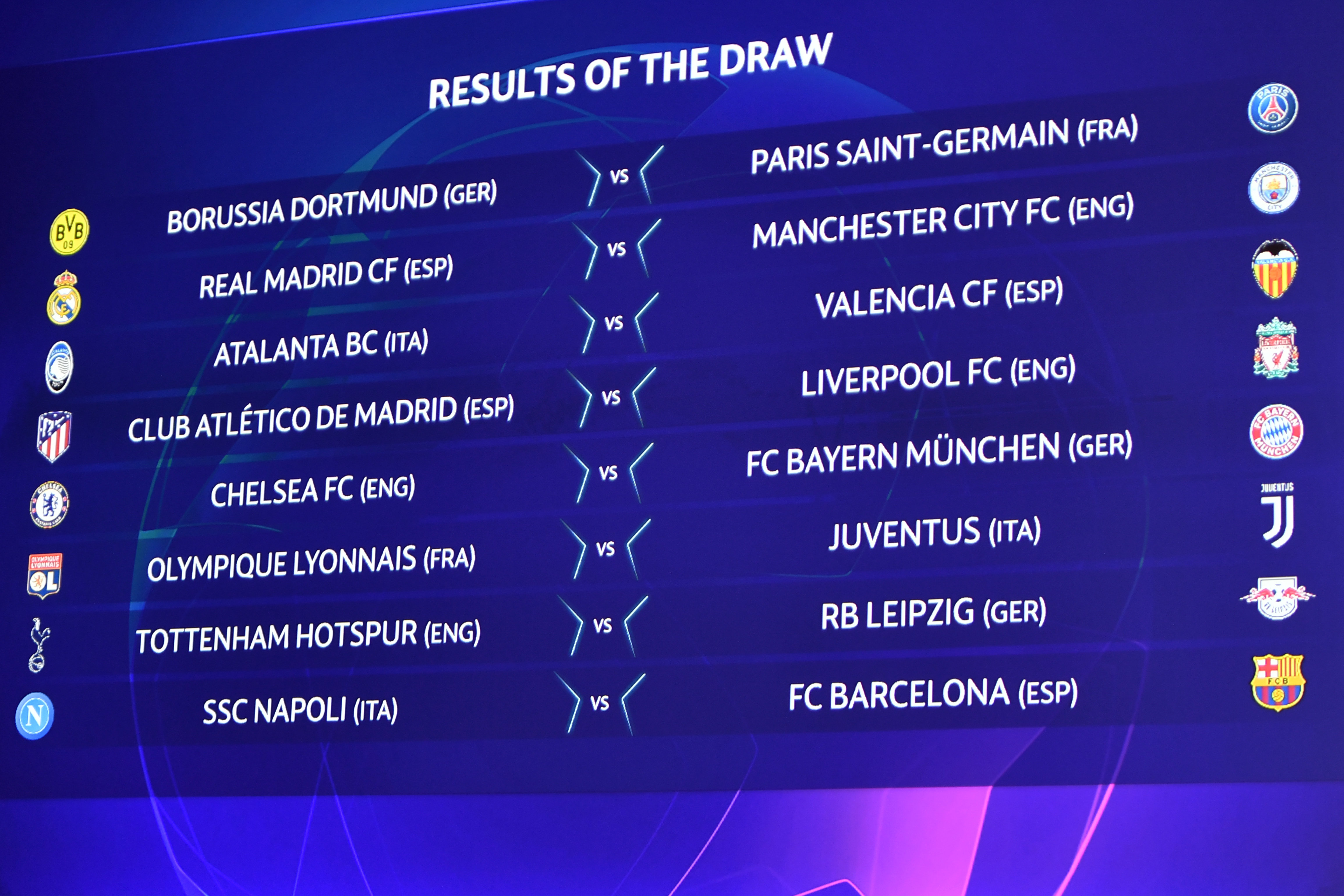 Así quedaron los emparejamientos de octavos de final de la Champions League