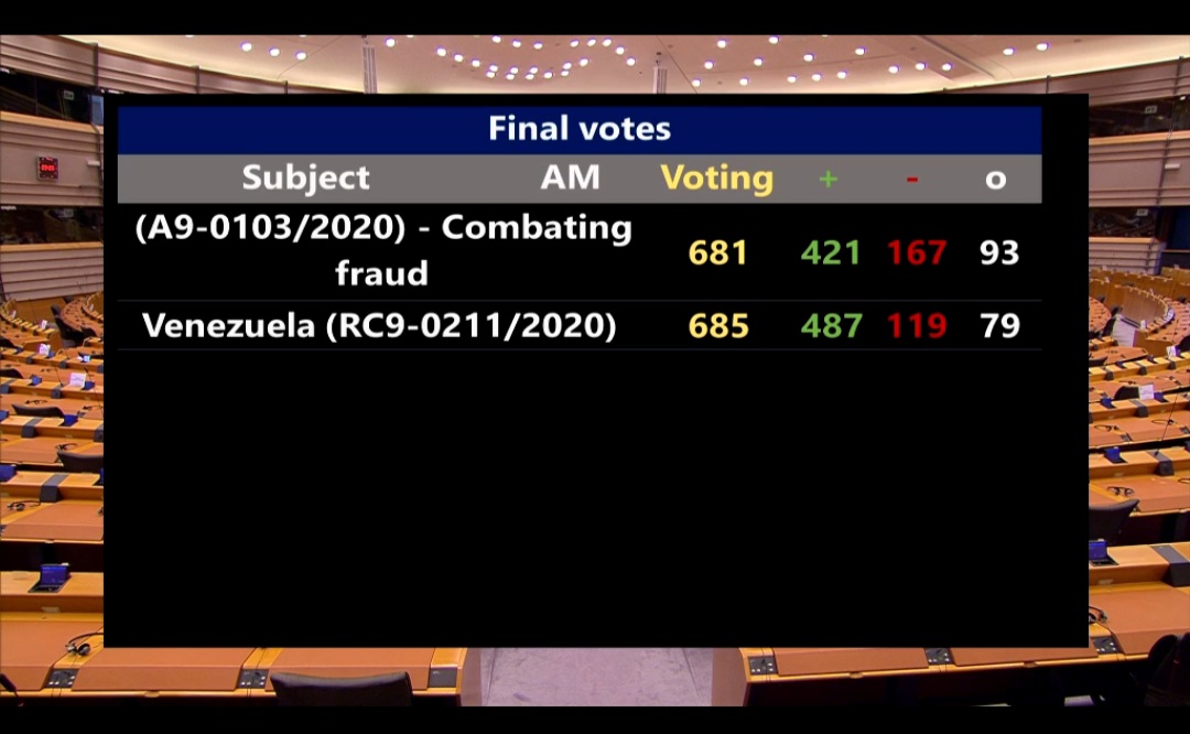 Estos son los 18 puntos claves de la resolución aprobada por el Parlamento Europeo sobre Venezuela