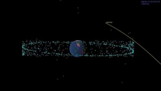 Captan una imagen de Apophis, ‘Dios del caos’, el sexto asteroide más grande con riesgo de impacto con la Tierra