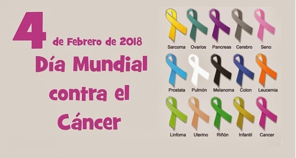 Este #4Feb se celebra el Día Mundial contra el Cáncer