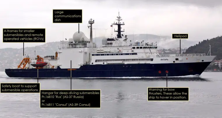 Barco espía de Rusia merodea cerca de cables de Internet transatlánticos