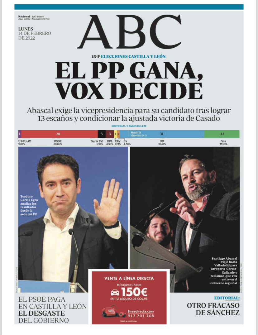 Portadas de la prensa internacional de este lunes 14 de febrero de 2022