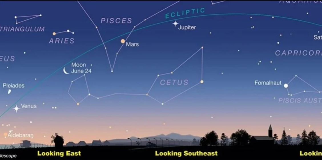 Asombro en el cielo: Cinco planetas se alinearán y lo podrás observar a simple vista