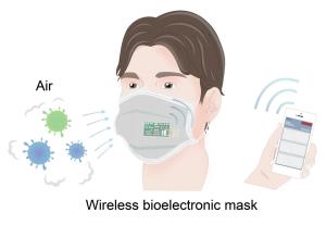 Diseñan una mascarilla capaz de detectar a personas infectadas
