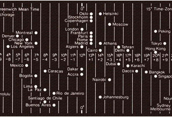 Rusia, EEUU o Francia: ¿Qué país tiene mayor número de husos horarios?